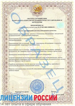 Образец сертификата соответствия (приложение) Пыть-ях Сертификат ISO 50001