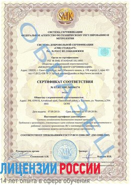 Образец сертификата соответствия Пыть-ях Сертификат ISO 22000
