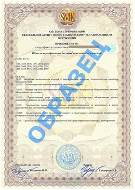 Приложение 1 Пыть-ях Сертификат ГОСТ РВ 0015-002