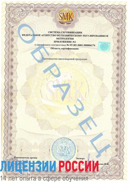 Образец сертификата соответствия (приложение) Пыть-ях Сертификат ISO 22000