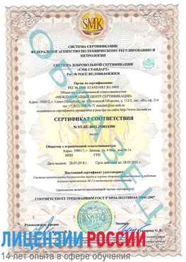 Образец сертификата соответствия Пыть-ях Сертификат OHSAS 18001